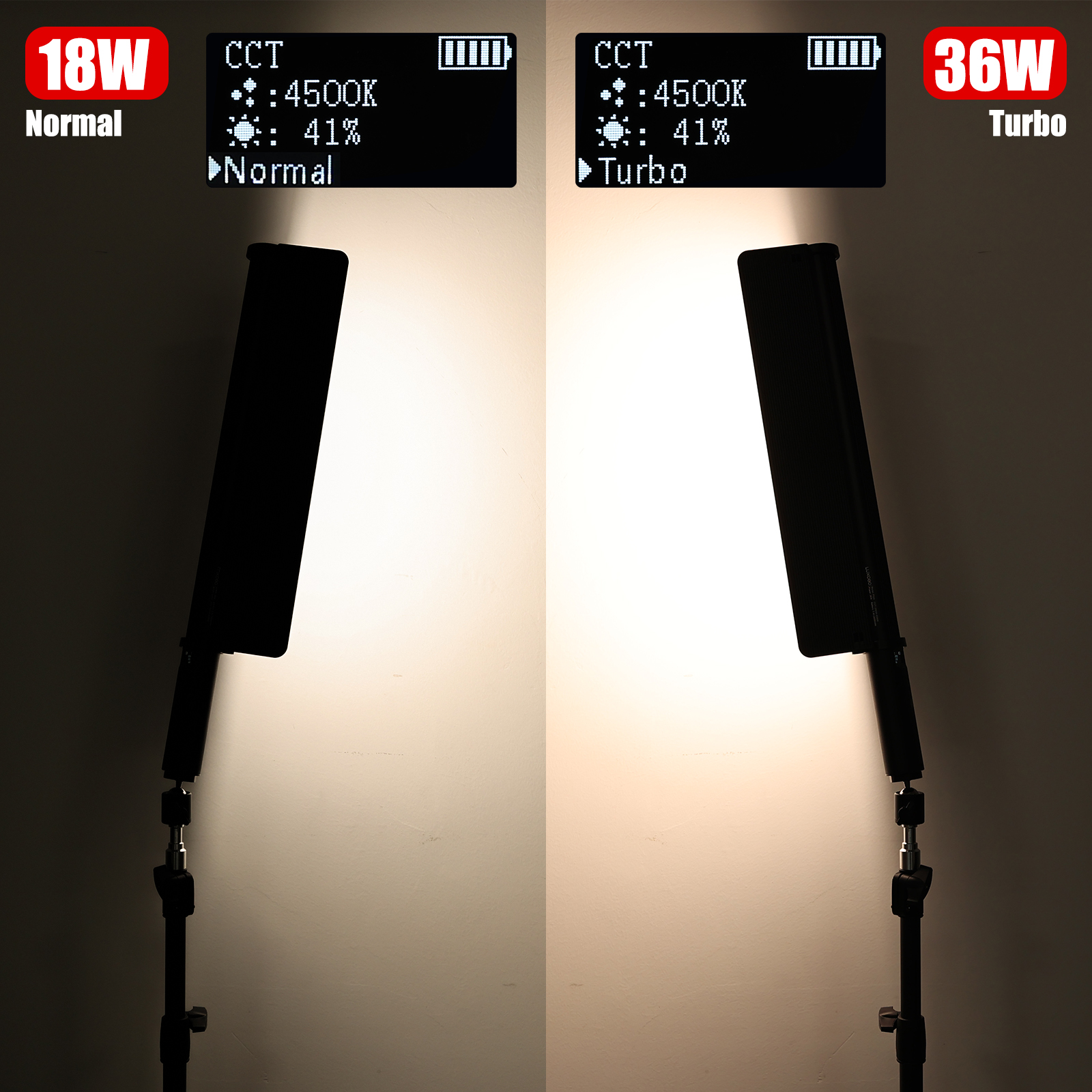 LUXCEO P520 full color photography light power comparison shows CCT at 4500K with 18W normal mode versus 36W turbo mode.