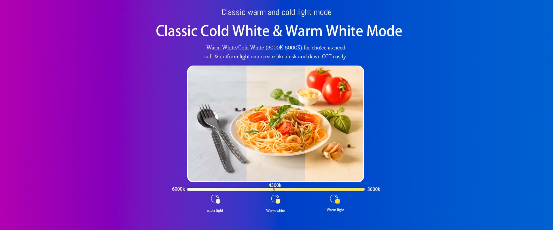 LUXCEO Q508A RGB LED photography light has classic warm white and cold white mode. Pasta plate picture with three different color temperature on it for food.