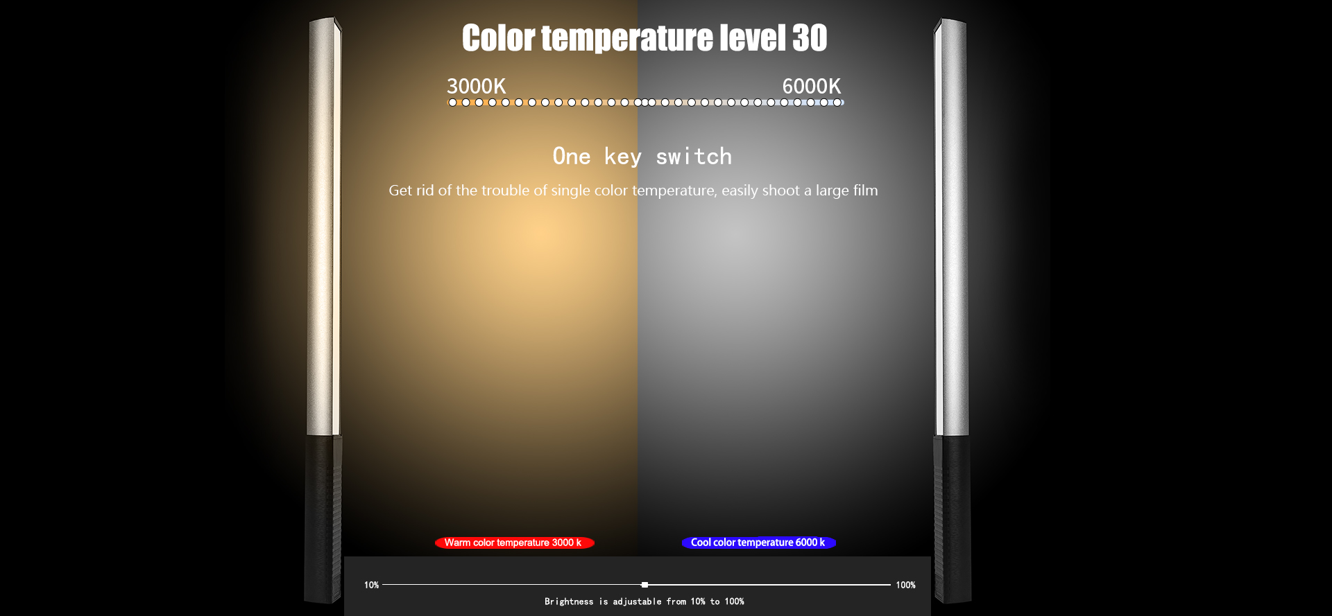 LUXCEO Q508A RGB LED photography light with adjustable color temperature levels from 3000K (warm) to 6000K (cool).