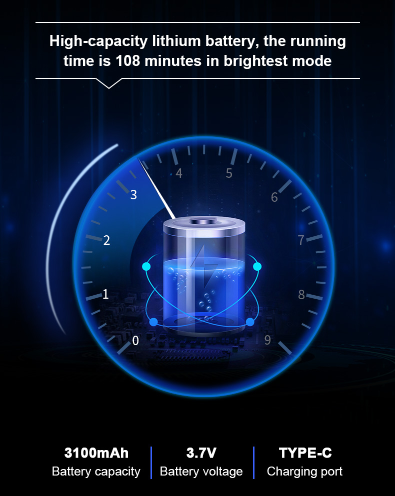 LUXCEO V8 Portable RGB LED fill light with its high-capacity 3100mAh lithium batteryt can run for 108 minutes at its brightest mode.