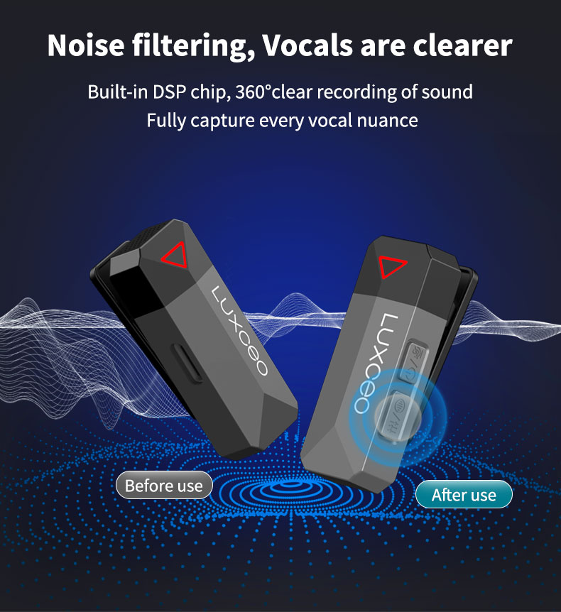 LUXCEO M8/M8 Pro wireless lavalier microphone has noise filtering capabilities, built-in DSP chip and 360 clear recording of sound.