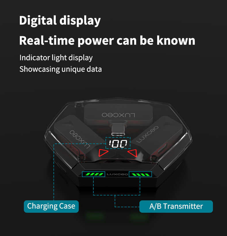 LUXCEO M8 Wireless Lavalier Microphone with indicator light display showcases real-time power. The charging case with A/B transmitter is displayed, along with other unique data.