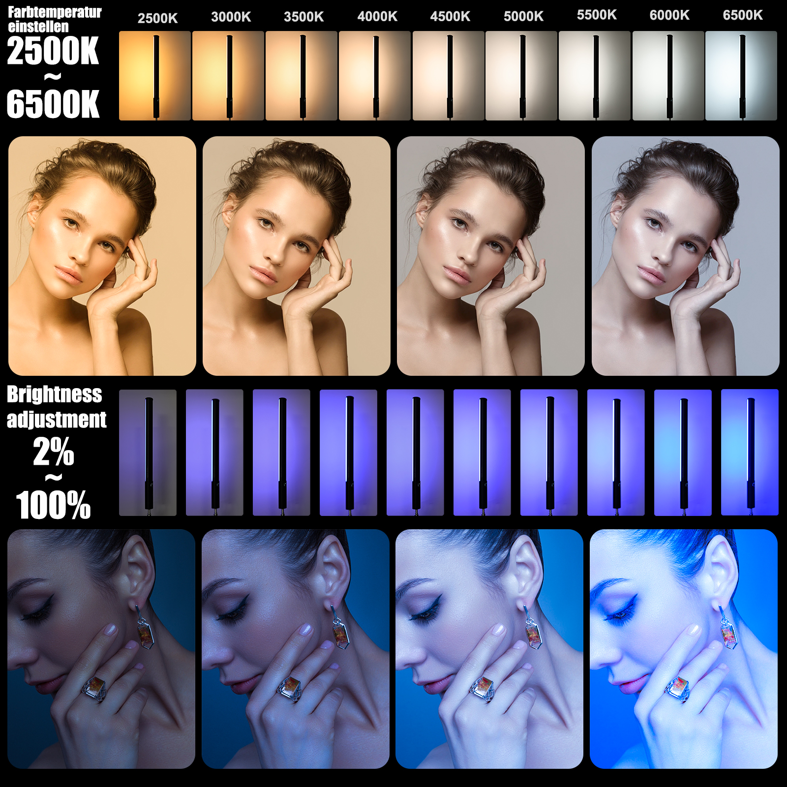 LUXCEO P400/P400S RGB Photography Light with a warm 2500K and cool 6500K temperatures as well as 2% - 100% brightness adjustments.